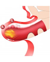 Mini vibrador de dedo - 10 Mode Red Rechargeable Finger-Grip Vibrator